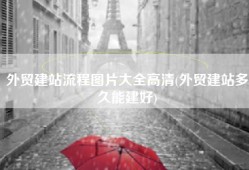 外贸建站流程图片大全高清(外贸建站多久能建好)