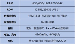 iQOO Neo 3评测：2698元也可以拥有旗舰机的快乐neo手机「iQOO Neo 3评测：2698元也可以拥有旗舰机的快乐」