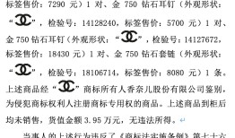 虚假宣传神医神药被罚50万元！江苏发布2023年第一批“铁拳”行动典型案例