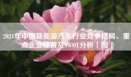 2021年中国新能源汽车行业竞争格局、重点企业经营及SWOT分析「图」