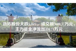 劲拓股份大跌5.35%，成交额3600.37万元，主力资金净流出370.71万元