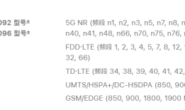 一个手机究竟有多少种无线通信系统？手机通信「一个手机究竟有多少种无线通信系统？」