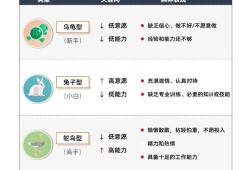 如何带团队，掌握有效领导与管理的关键策略