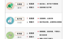 如何带团队，掌握有效领导与管理的关键策略