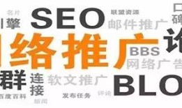 这五种网络推广方法你用好了吗？