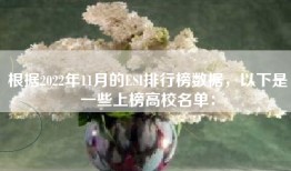 根据2022年11月的ESI排行榜数据，以下是一些上榜高校名单：