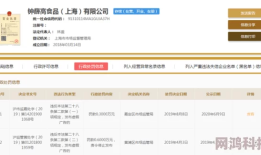 吃春晚药太疯狂：惊人数据显示春晚期间药品销量猛增，网友热议引发社会关注！