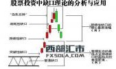 股票买卖技巧、分享买卖股票快速成交