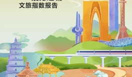这些城市火了 原因竟然是这