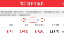 集合竞价逻辑选股思路
