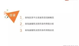 吃春晚药太疯狂：惊人数据显示春晚期间药品销量猛增，网友热议引发社会关注！
