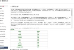 智能写作助手：一键在线生成文章、论文，免费软件工具在哪使用？