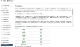 智能写作助手：一键在线生成文章、论文，免费软件工具在哪使用？
