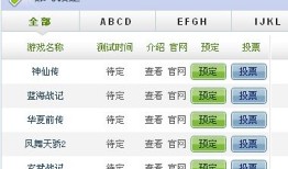 新浪新手卡中心用户FAQ手机号是什么「新浪新手卡中心用户FAQ」