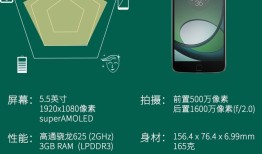 长续航娱乐强机 Moto Z Play全面评测模块化手机「长续航娱乐强机 Moto Z Play全面评测」