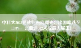 中科大2023届就业去向曝光：出国率跌至13.8%，比亚迪302人成最大雇主！