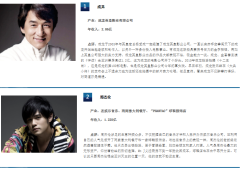 盘点娱乐圈里明星的明星老板 这些鲜为人知的大咖竟早就默默当了老板