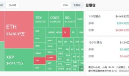 见证历史：比特币首破10万美元，下一站去哪？