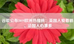 谷歌公布2019欧洲热搜榜：英国人爱看剧、法国人心事多