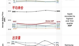 投资备忘录——小米集团2024Q1小米手机备忘录在哪里「投资备忘录——小米集团2024Q1」