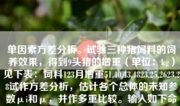 单因素方差分析。试验三种猪饲料的饲养效果，得到9头猪的增重（单位：kg）见下表：饲料123月增重51,40,43,4823,25,2623,28试作方差分析，估计各个总体的未知参数μi和μ，并作多重比较。输入如下命令：peir=data.frame(x=c(51,40,43,48,23,25,26,23,28),a=factor(rep(1：3,【】)))peir.anov=aov(x~a,dat