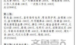 山东东营市民遇天价丧葬费：38个收费项目花9600元