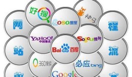 如何提高百度SEO的索引量（15个有效方法帮你快速提升网站排名）