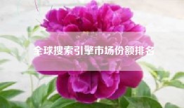 全球搜索引擎市场份额排名