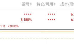 集合竞价逻辑选股思路