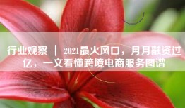 行业观察 ｜ 2021最火风口，月月融资过亿，一文看懂跨境电商服务图谱