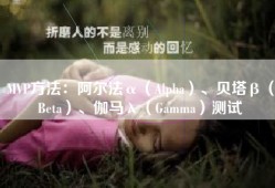 MVP方法：阿尔法α（Alpha）、贝塔β（Beta）、伽马λ（Gamma）测试