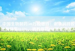 中国生物制药500万股增持：谢承润持股比例升至21.57%，港股医药ETF资金净流入