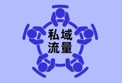 掌握社群裂变方式：快速提升社群影响力