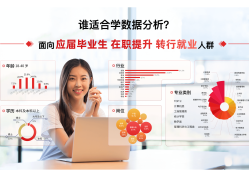 [每天一个数据分析师]数据分析和数据挖掘的异同点有哪些[推广有奖]