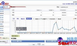 百度统计跟踪推广数据
