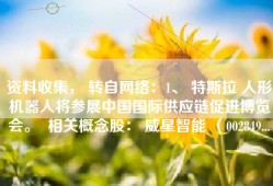资料收集， 转自网络：1、 特斯拉 人形机器人将参展中国国际供应链促进博览会。  相关概念股： 威星智能 （002849...