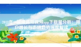 2018年18款成品短视频app下载量分析：用户增长与市场趋势深度解读