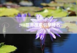 2018世界搜索引擎排名