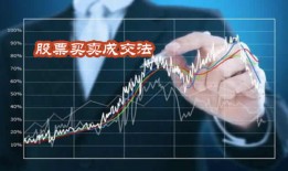 股票买卖技巧、分享买卖股票快速成交