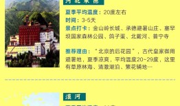国内夏季旅游好去处？国内夏季旅游最佳去处？