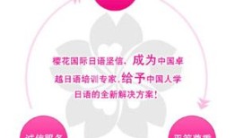 苏州日语4至6人小班培训