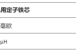 高开关频率对电机驱动系统的影响