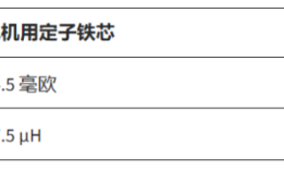 高开关频率对电机驱动系统的影响
