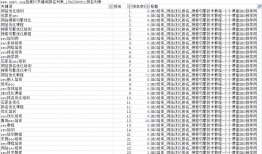百度关键词收录排名_百度关键词排名查询接口（百度关键词排名收集）