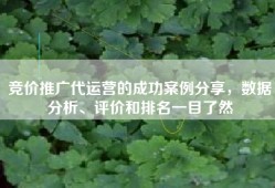 竞价推广代运营的成功案例分享，数据分析、评价和排名一目了然