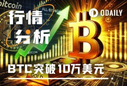见证历史：比特币首破10万美元，下一站去哪？