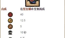 饥荒手机版花瓣沙拉怎么做 饥荒花瓣沙拉食谱攻略手机怎么做「饥荒手机版花瓣沙拉怎么做 饥荒花瓣沙拉食谱攻略」