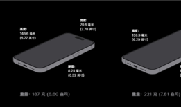 首搭钛金属仅187克！库克：iPhone 15 Pro是苹果最轻Pro手机苹果最轻的手机「首搭钛金属仅187克！库克：iPhone 15 Pro是苹果最轻Pro手机」