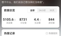 李子柒：我不希望青少年梦想当网红