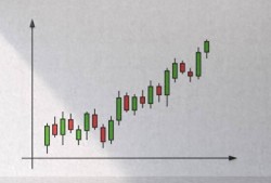 A股集合竞价的红绿柱代表什么？太多人没看过不懂请不要炒股